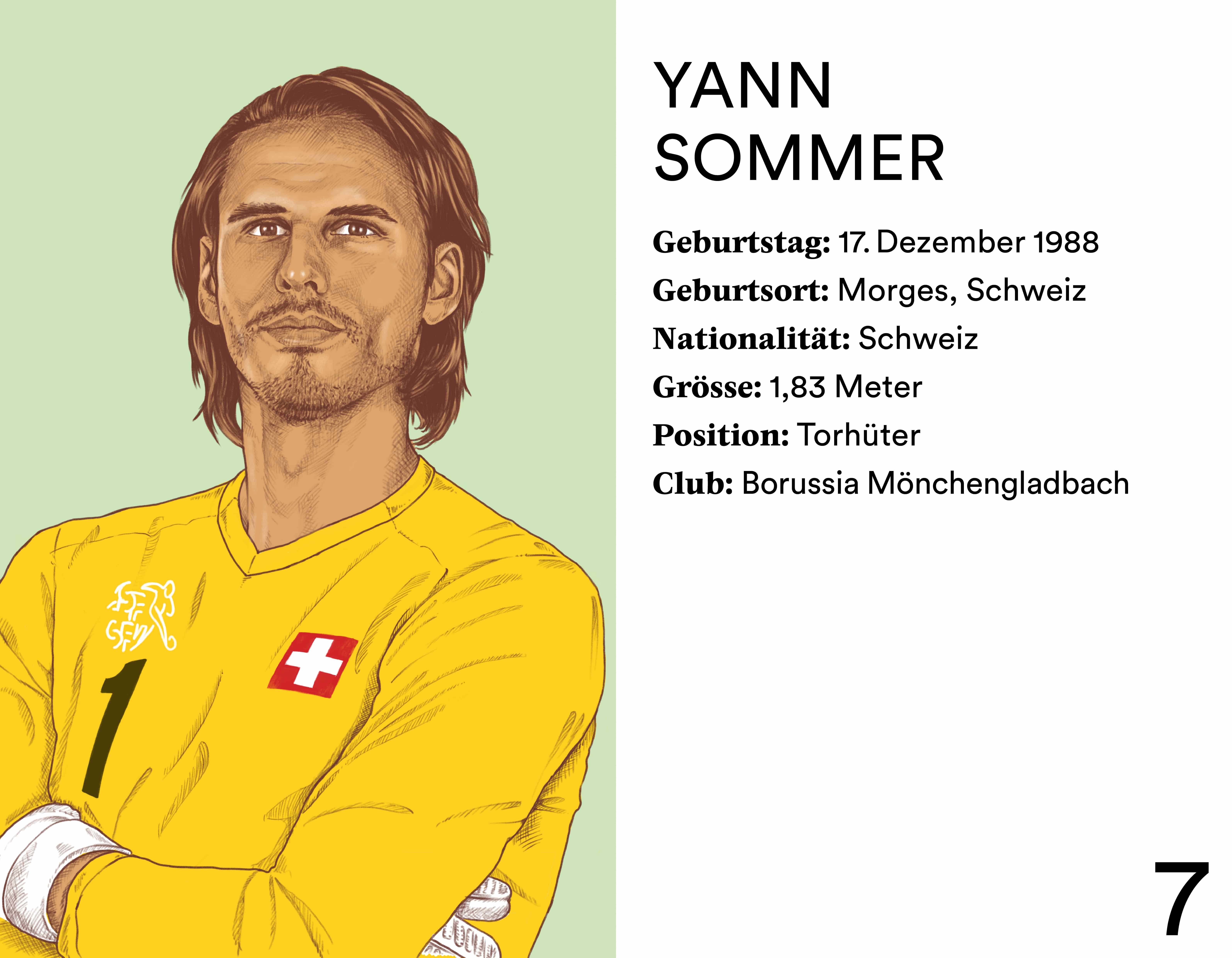 Fussballchampions 05 – Yann Sommer, Romelu Lukaku, Robert Lewandowski