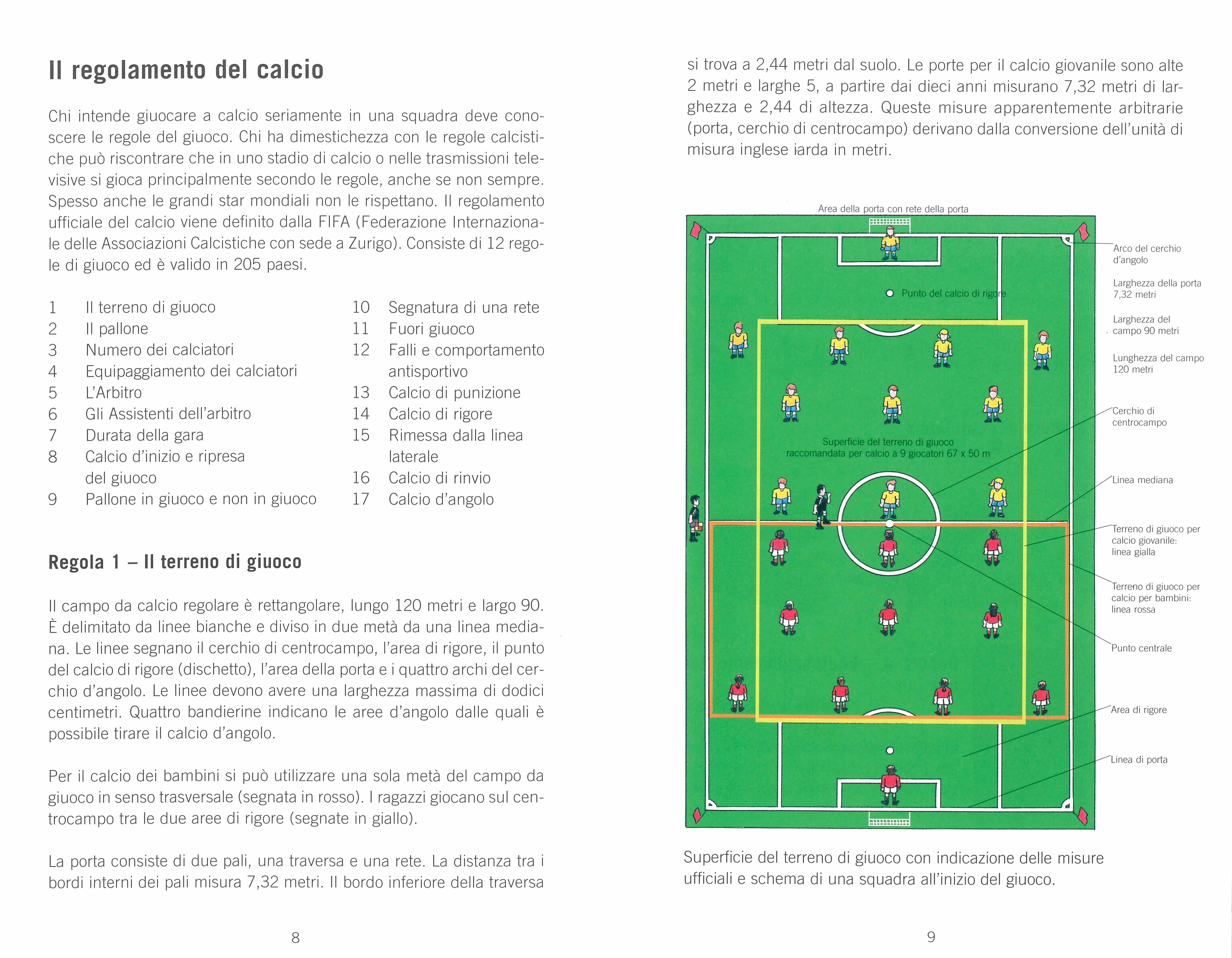 Calcio – Regole, trucchi e consigli