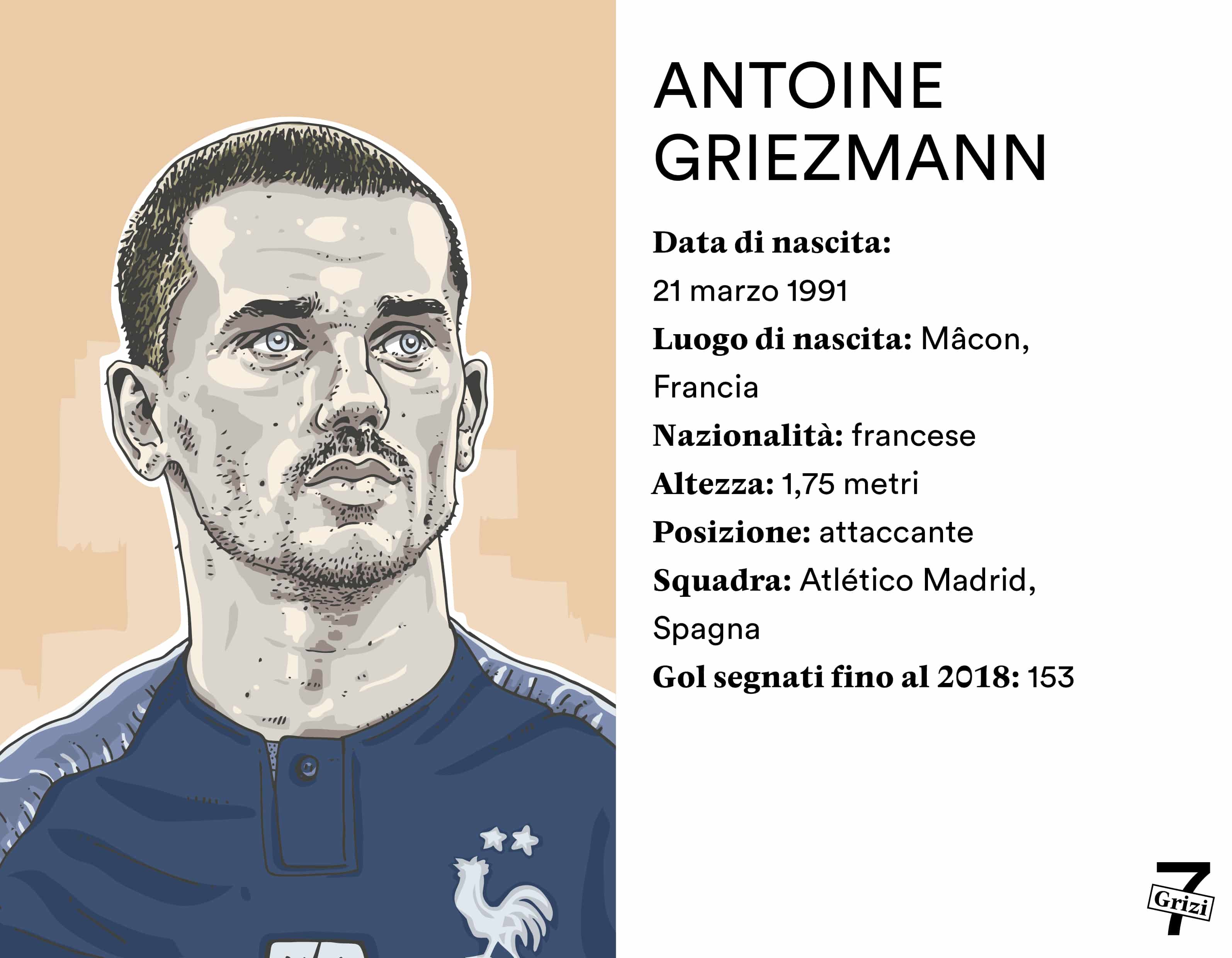 Campioni di calcio 03 – Antoine Griezmann, Valon Behrami, Neymar